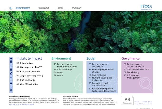 analyze and write esg, gri, sdg, sustainability reports